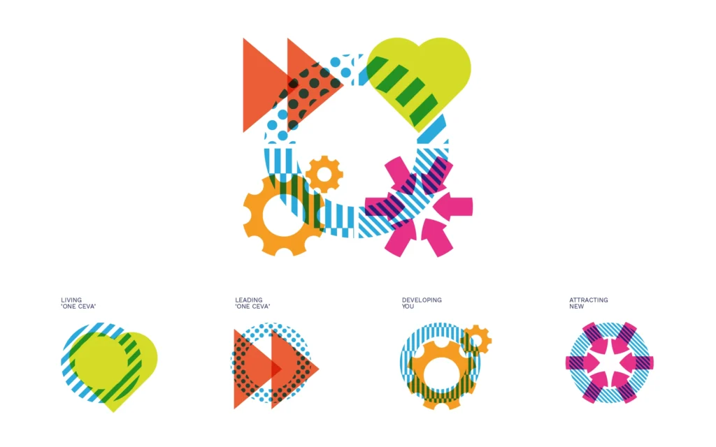 Ceva_Icons